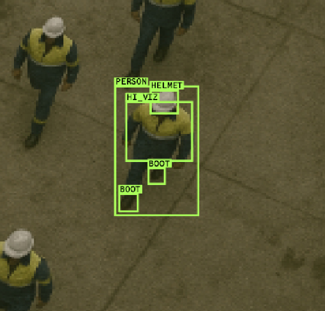 Apply the AI models